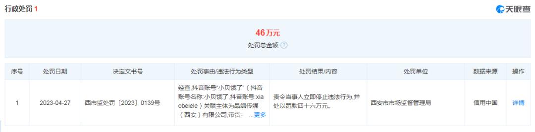 网红直播带货背后的法律问题,网红直播带货封号事件