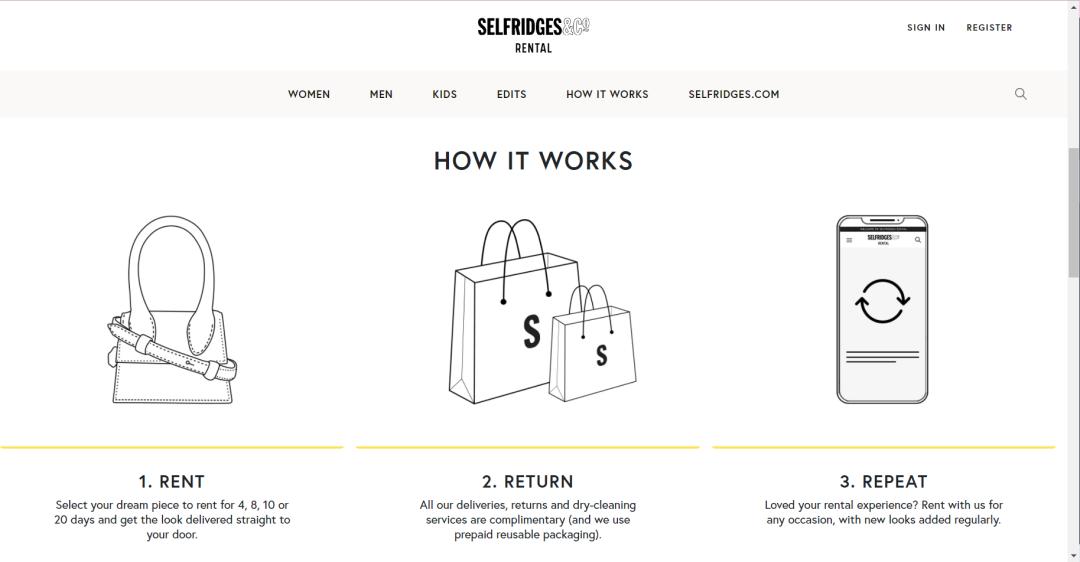 用“可持续”重塑零售业的Selfridges，对我们有哪些启示？