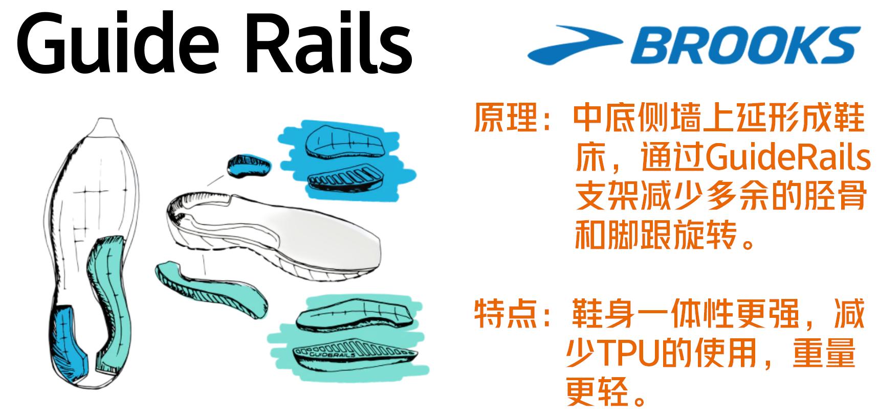 brooks布鲁克斯跑鞋2023,布鲁克斯跑鞋brookspureflow6