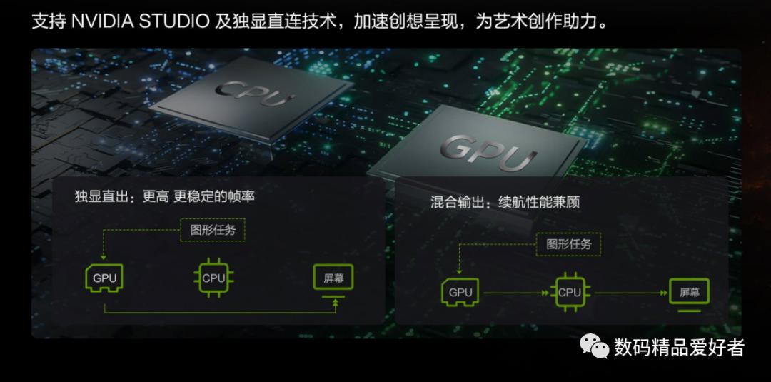 thinkpad大屏幕商务本哪款好,thinkpad商务本颜值轻薄性能最好