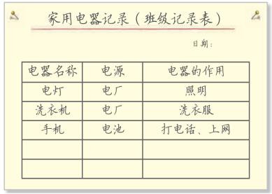 最新大象版四年级科学下册教案,科学课电和我们的生活教学设计