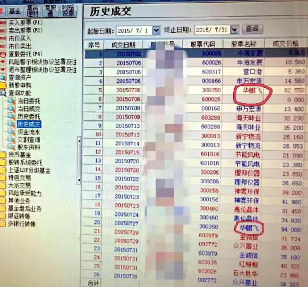 超短线战法如何每天获利2%,炒股超短线好还是中长线好