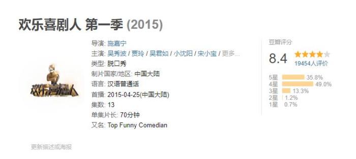 郭德纲岳云鹏马东谈马季,马东马季汪涵