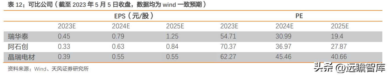 国产etc芯片,国产小巨人