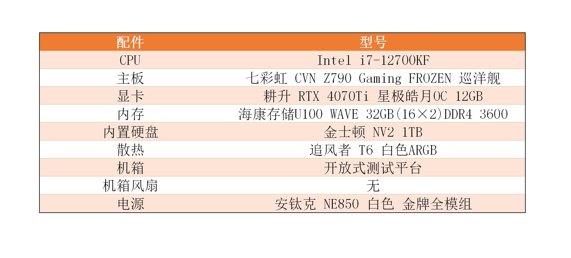 耕升rtx3070ti炫光oc显卡效果图,耕升rtx4060ti8g盒装全新显卡