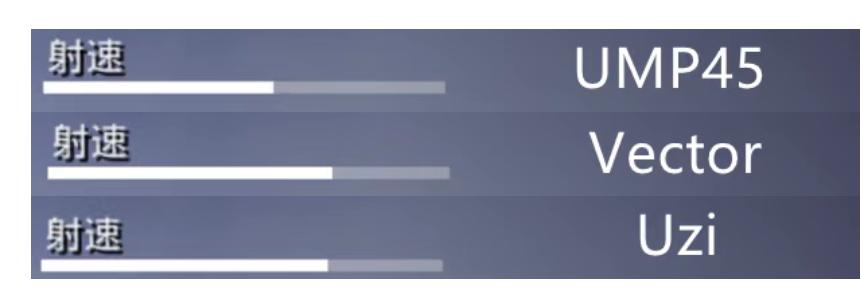 为什么职业选手都拿ump45,为什么职业选手都用ump45