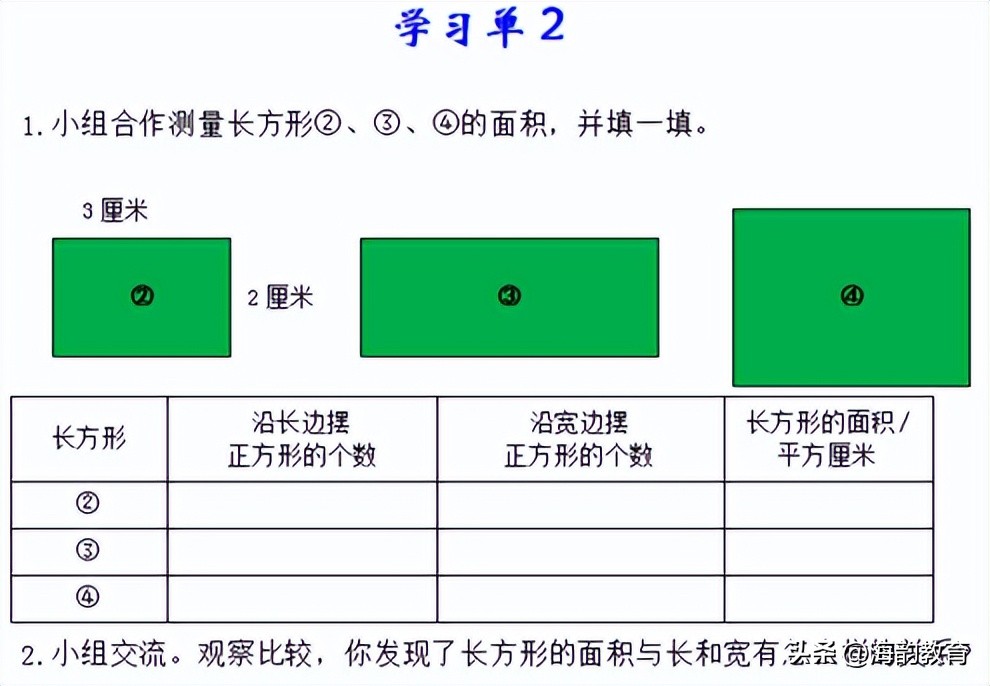 顺德数学之窗丨龙江城区中心小学余秋倩《长方形的面积》说课分享