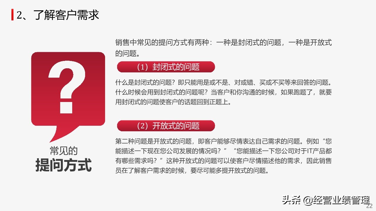 销售员ppt培训课程,营销销售培训课件