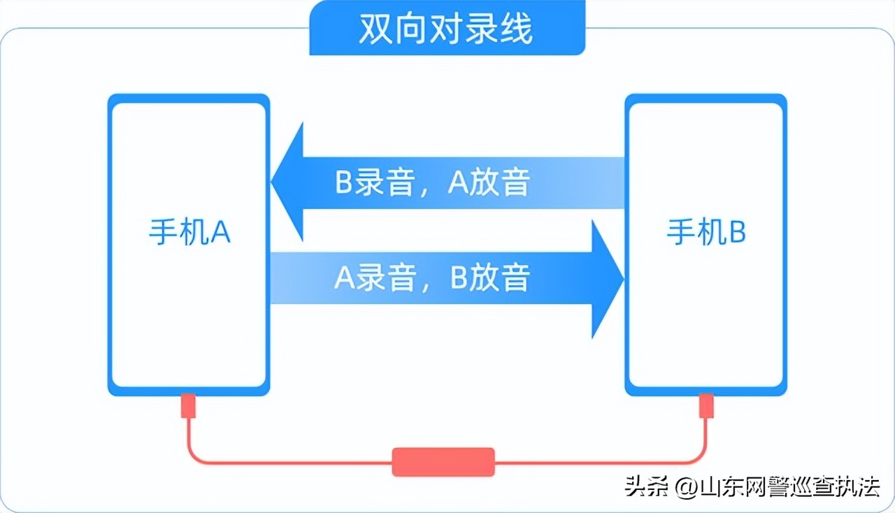 暑期兼职什么时候找合适,大学生暑假找兼职避坑指南