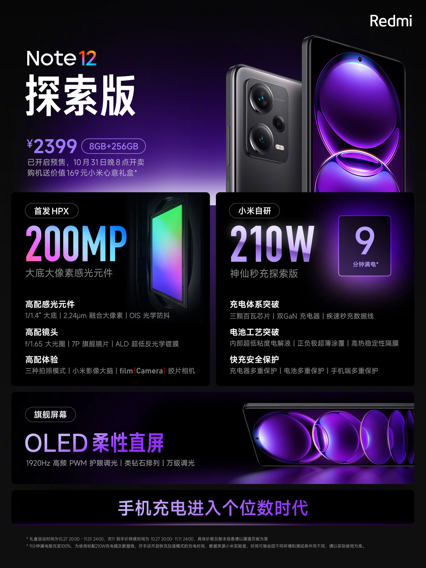 redminote12系列新品发布会,redminote12turbo天玑8200