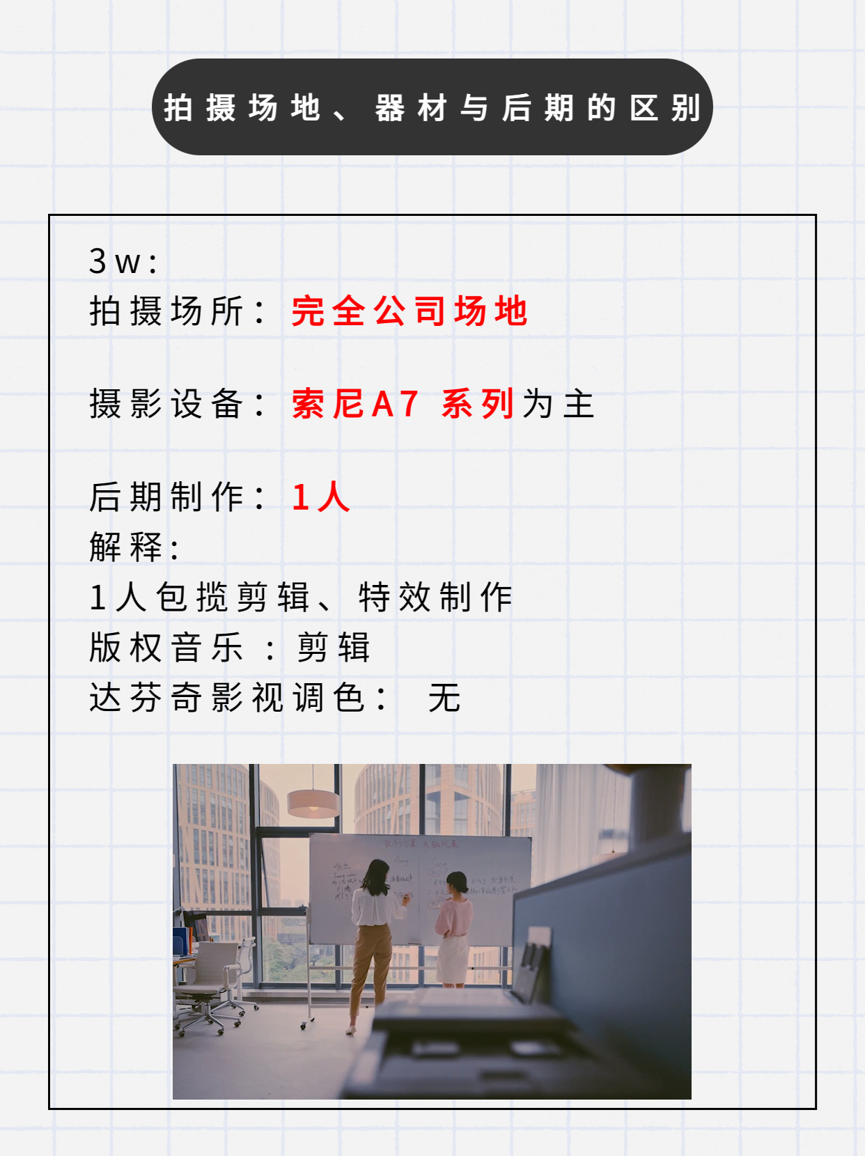 宣传片拍摄费用大概多少钱,拍宣传片成本多少