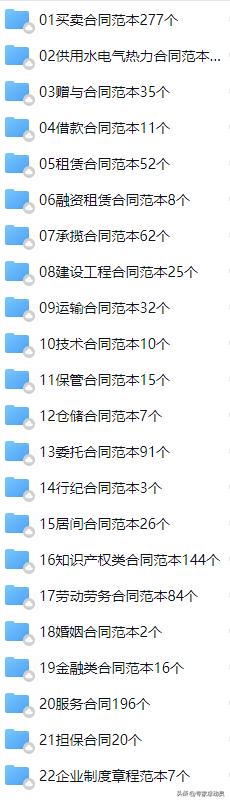 最简单的合同表格模板,合同类的模板都有什么