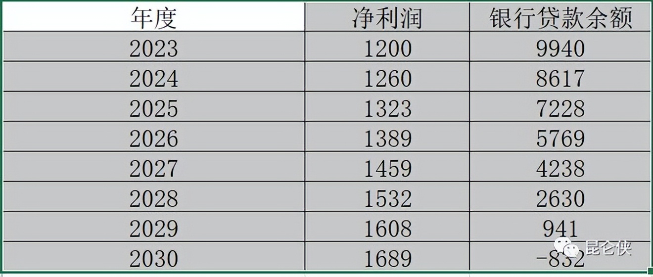 5999的15年茅台值得抢吗,5块9和100的茅台哪个最划算
