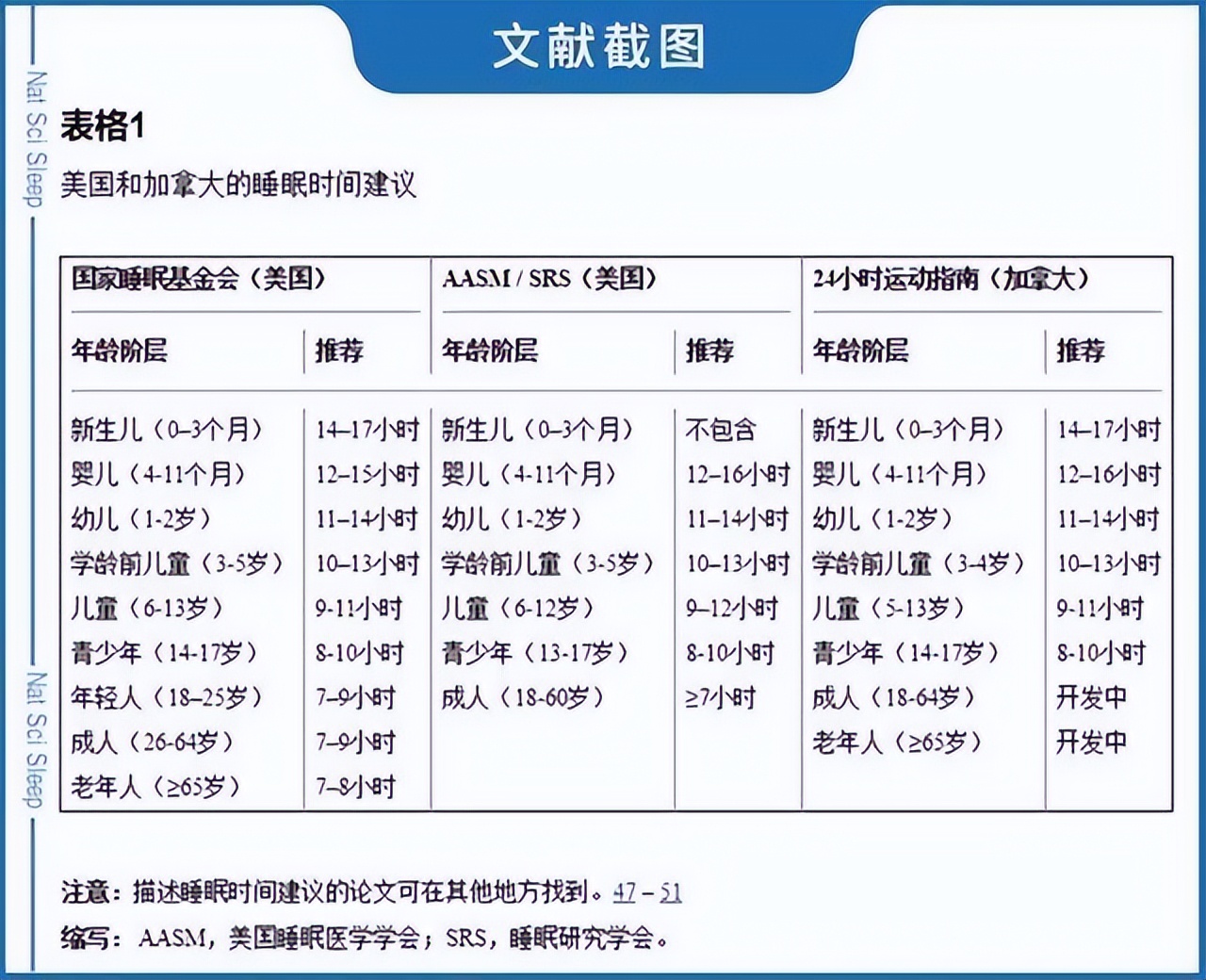 儿童身高表出炉看下你家娃合格吗,23年最新儿童身高标准