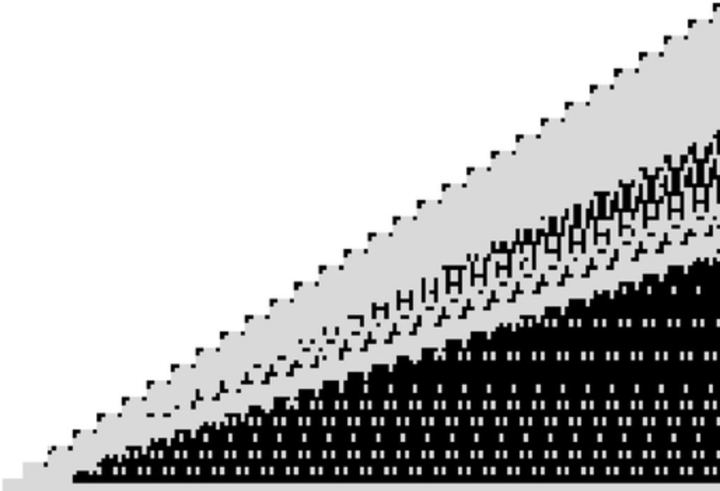尺最少需要多少条刻度？有趣的稀疏尺问题