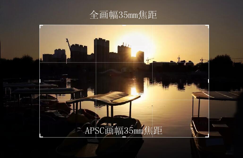 apsc画幅和全画幅差距到底有多大,apsc画幅和半画幅有什么区别