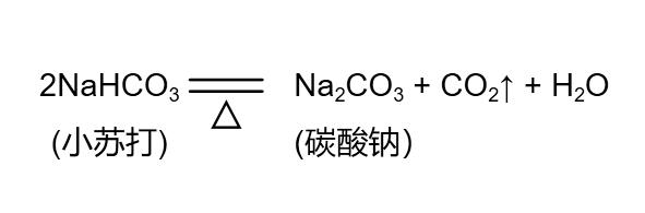 生活中的化学实验讲解,生活中的简单的化学实验