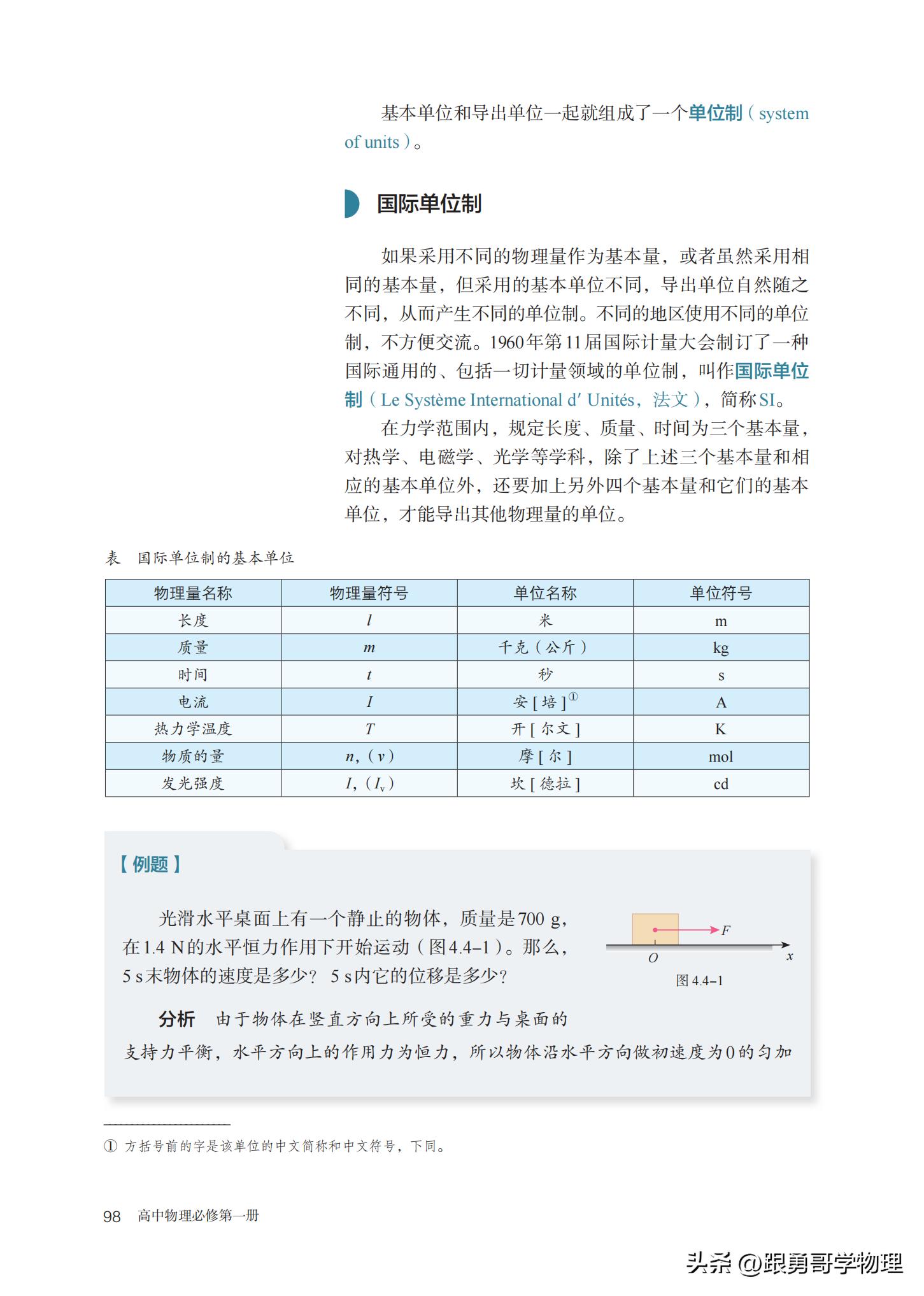 人教版高中物理必修第一册目录,高中物理电子课本全套免费
