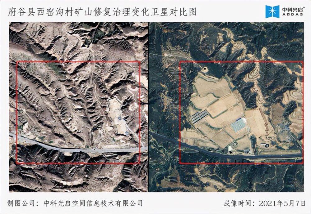 扶沟县乡村振兴调研报告,府谷县脱贫攻坚乡村振兴