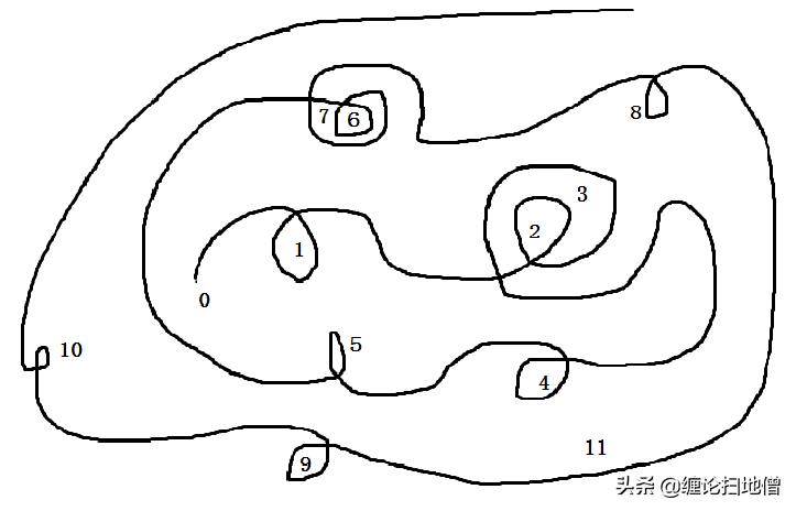 缠论股票知识会讲解吗,缠论动力学