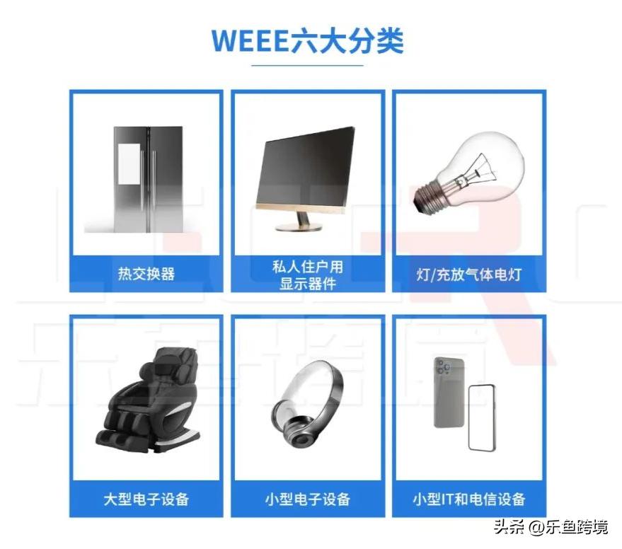 亚马逊德国weee是什么,亚马逊没过weee能卖产品吗