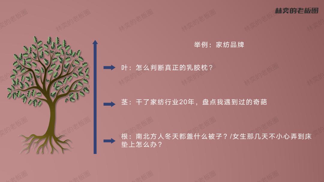 品牌究竟如何做好抖音内容,抖音品牌怎么运营