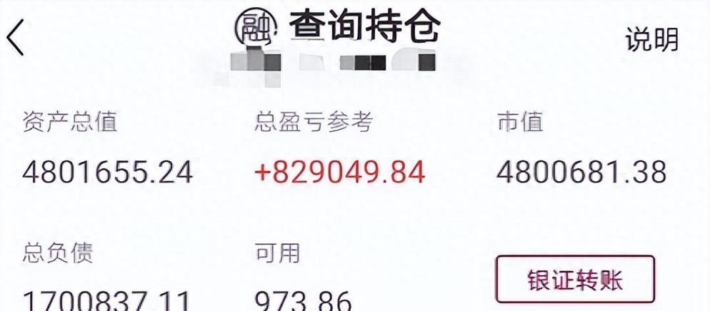 轻松把握股票买卖点,轻松学一招短线炒股