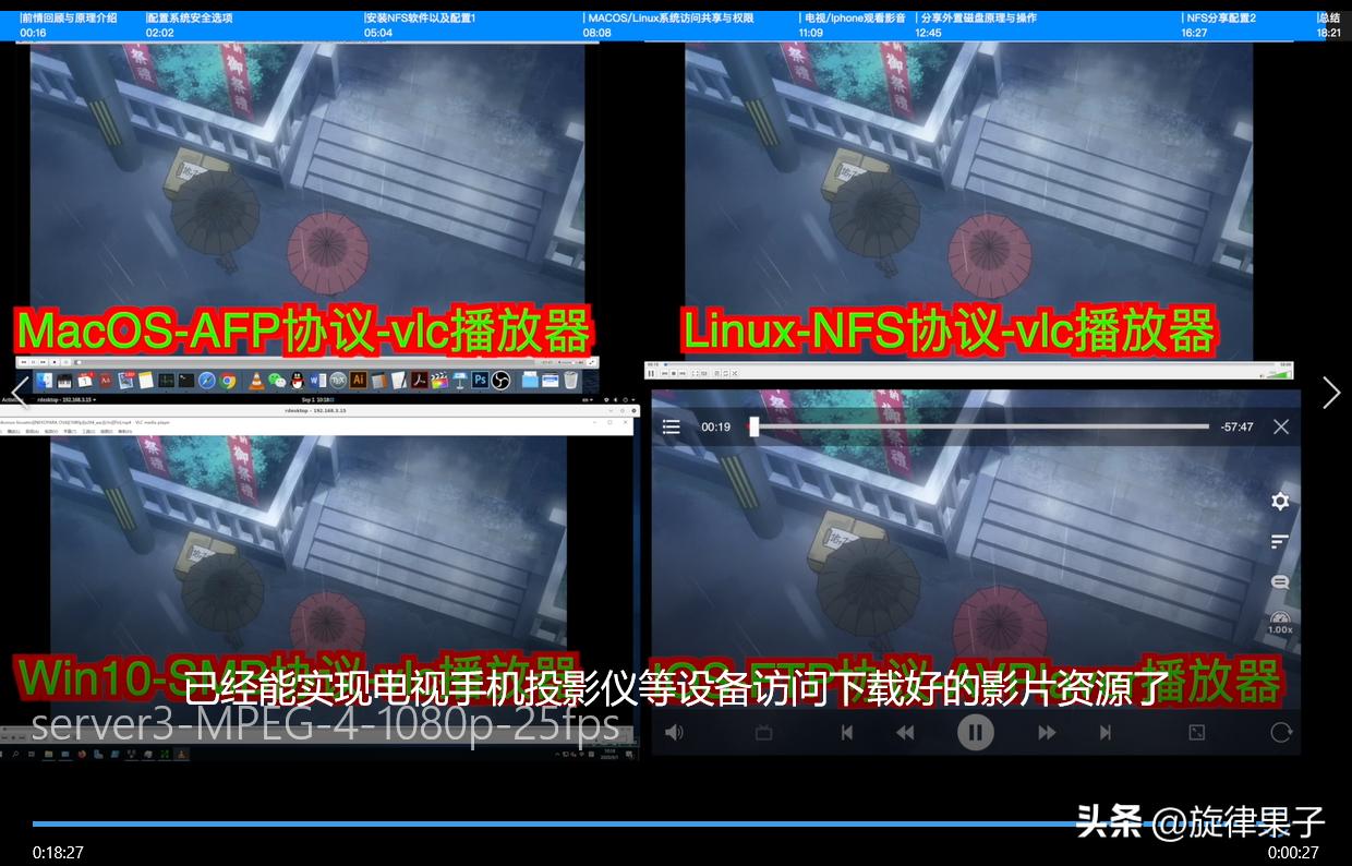 利用旧电脑打造家庭影音系统方案,搭建家庭影音中心