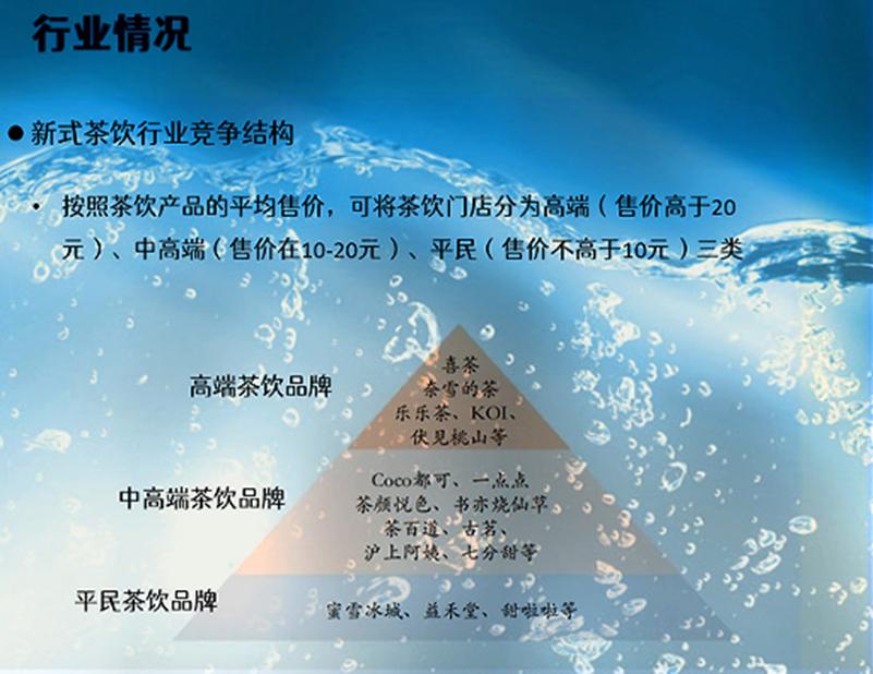 喜茶上市营收,为什么喜茶是国内上市公司