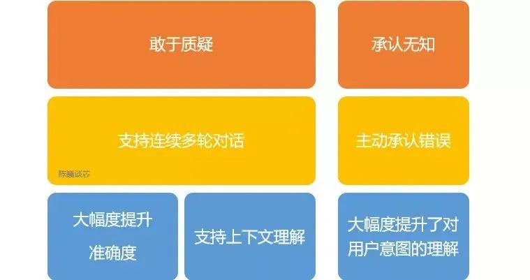 chatgpt真的能出爆款吗,chatgpt会有什么新产业