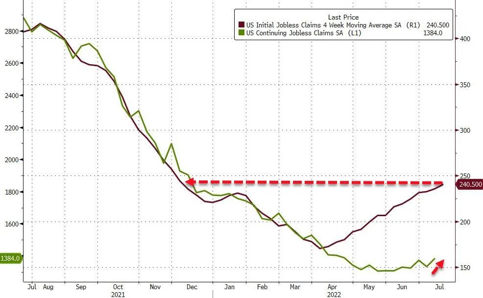 美国会向越南发动经济危机吗,美国经济战越南