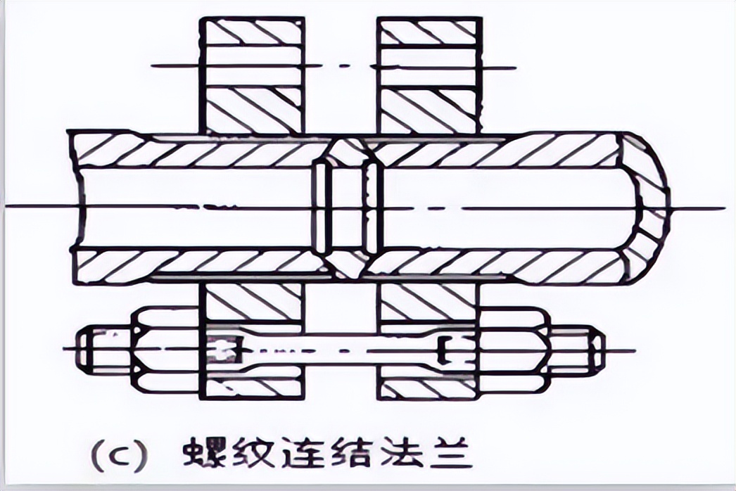 排水管道施工工艺标准,水泥管道施工工艺流程