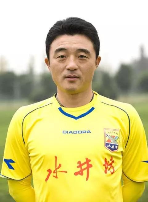 全兴队队员,1997年四川全兴队