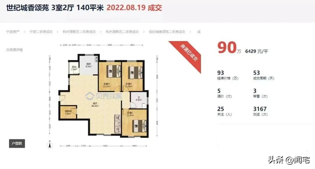 杭州湾房价未来会怎么样,杭州湾房价还值得投资吗