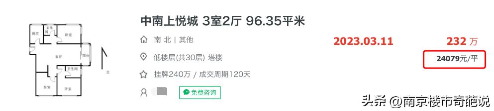 南京房价跌幅最大的楼盘,南京哪个楼盘跌剩5折
