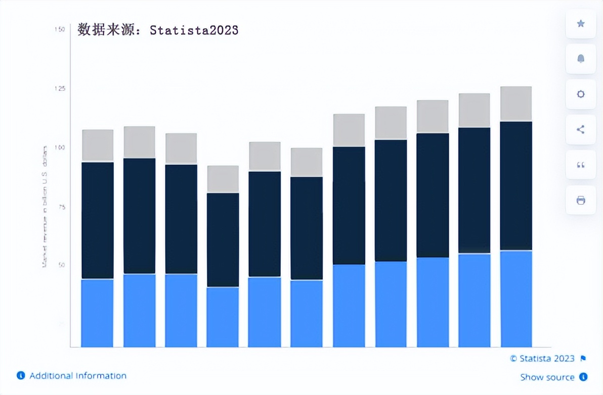 著名户外运动服装品牌店,广州哪里有户外运动服装卖