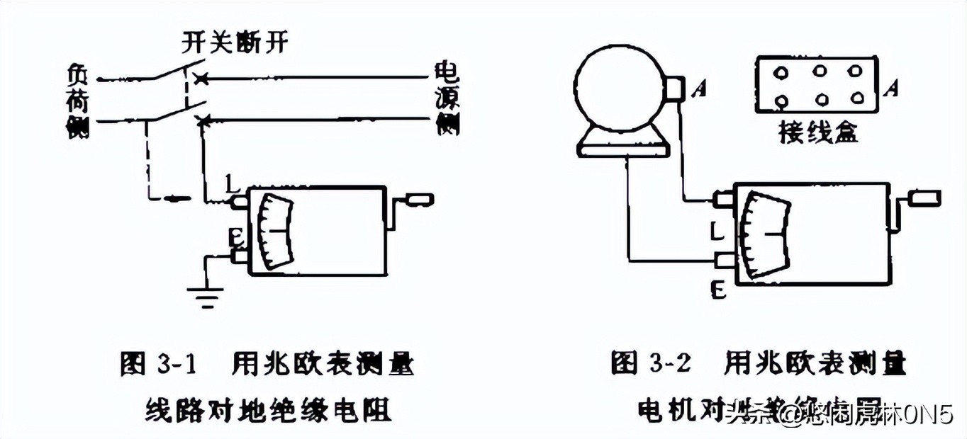 电工基础实验测电阻,电工基础入门知识测电阻
