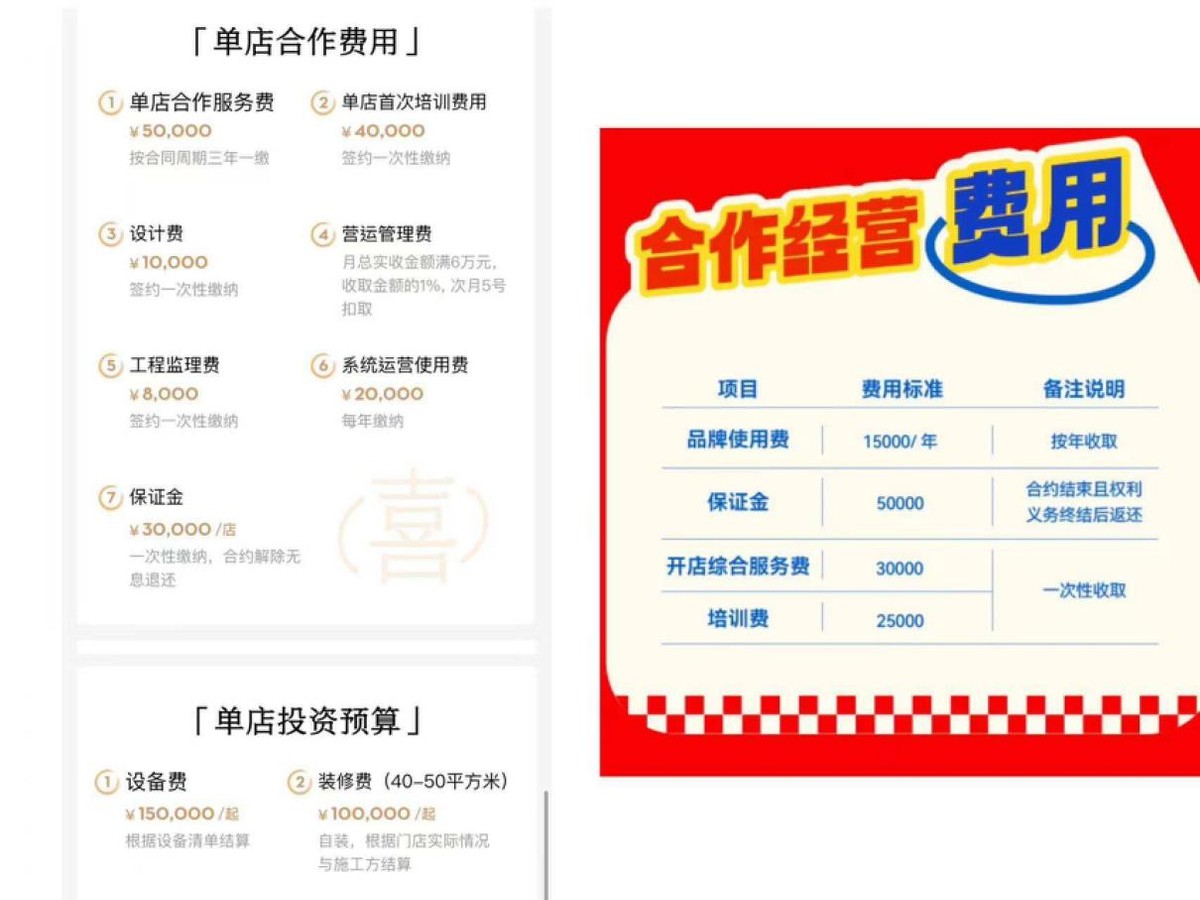 乐乐茶加盟第一家店开起来吗,喜茶乐乐茶可以加盟吗