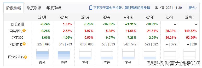 银河基金公司面临的问题,银河基金最新状况