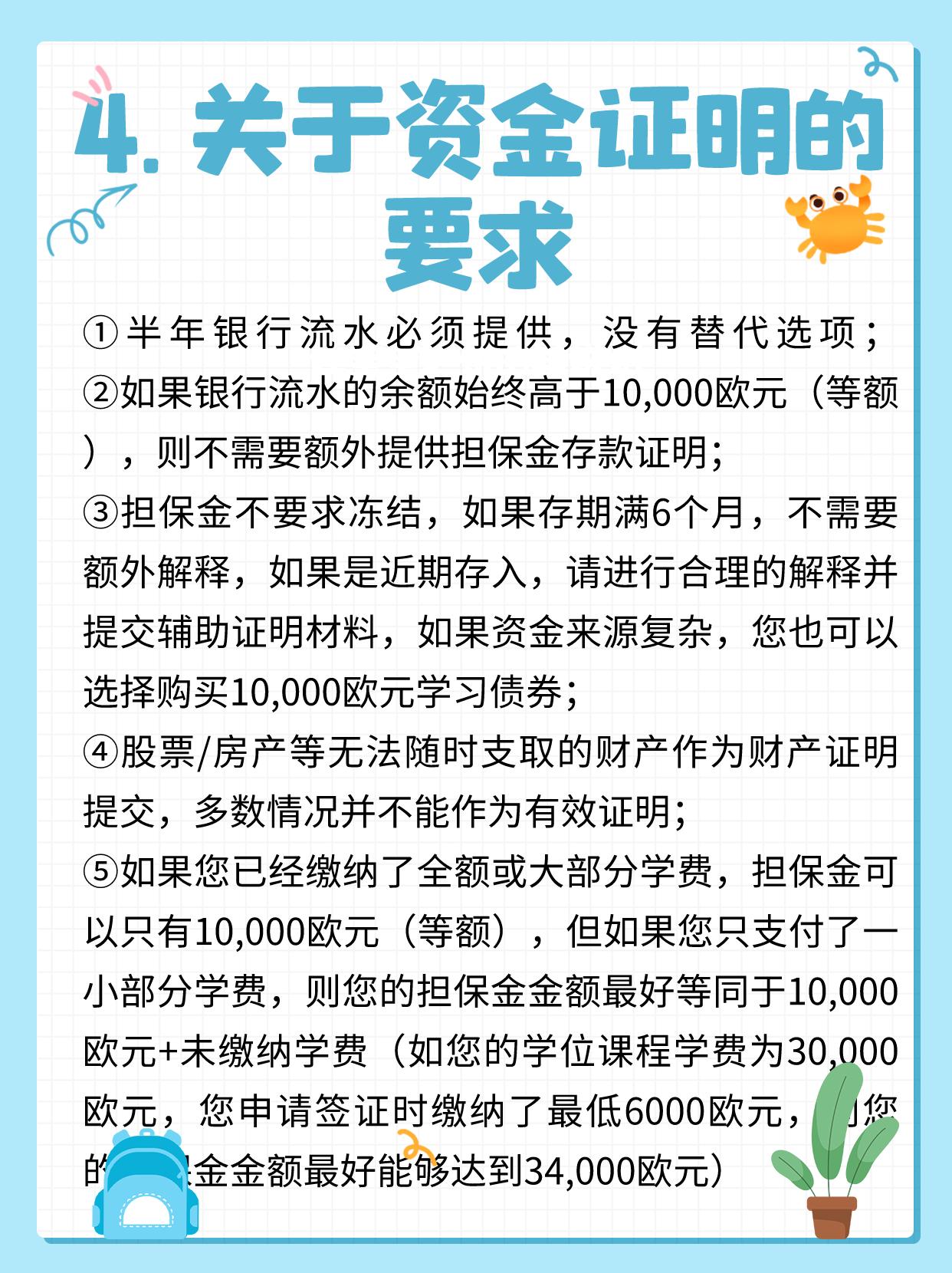 申请爱尔兰学签有什么要求吗,爱尔兰学签电调后多久下签