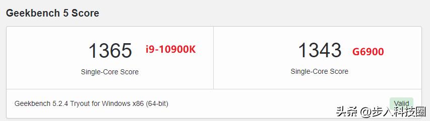 带核显的cpu可以装独立显卡吗,自带核显的cpu增加显卡会不会冲突