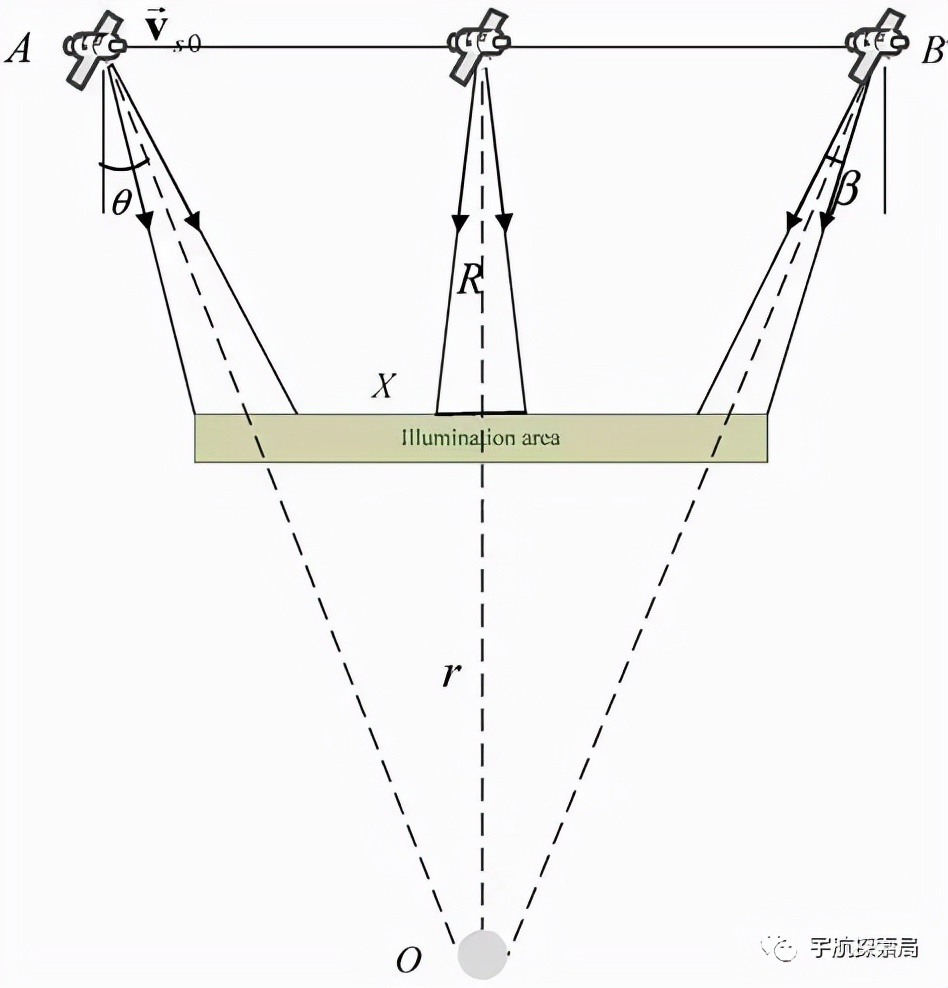 潘兴道反舰弹道导弹,反舰弹道导弹视频