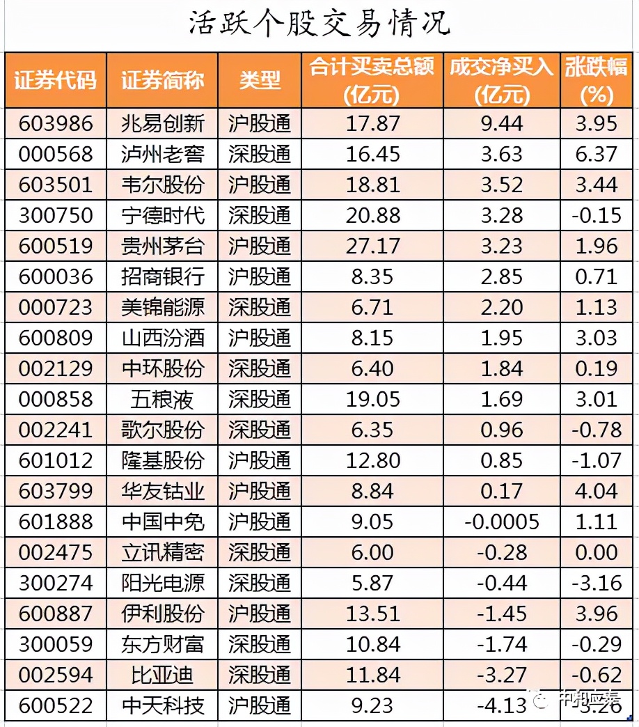 a股周末可以提现吗,周末a股走势分析