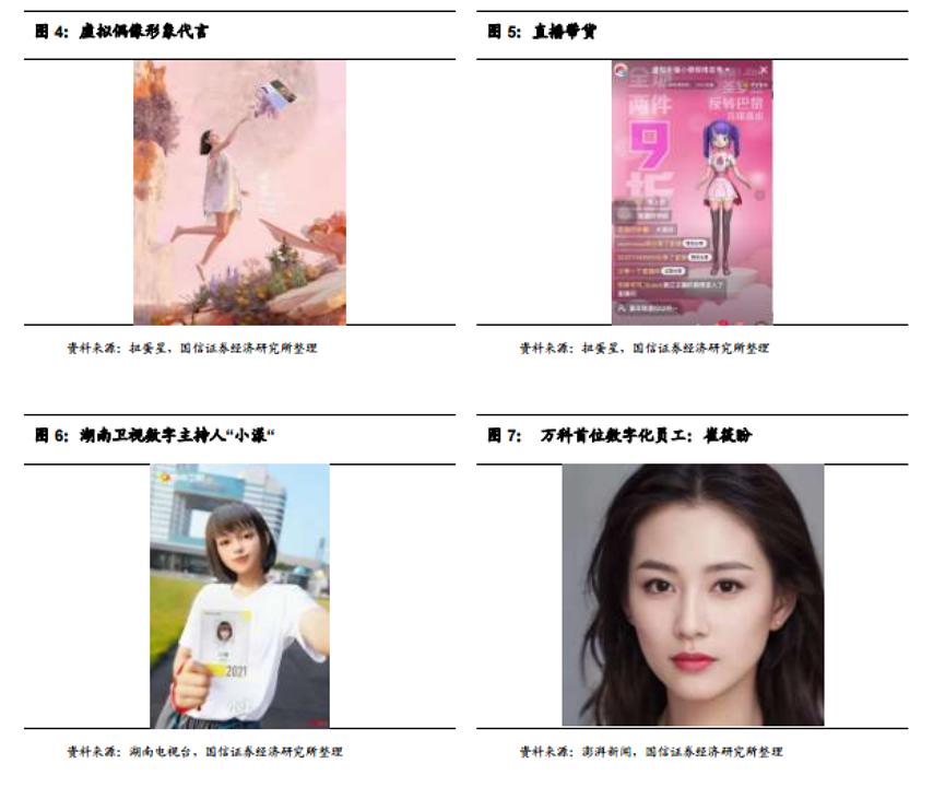 虚拟数字人龙头概念股,虚拟数字人概念股排名前十名