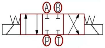 睢宁多功能电磁阀种类应用范围,电磁阀的种类及工作原理ppt