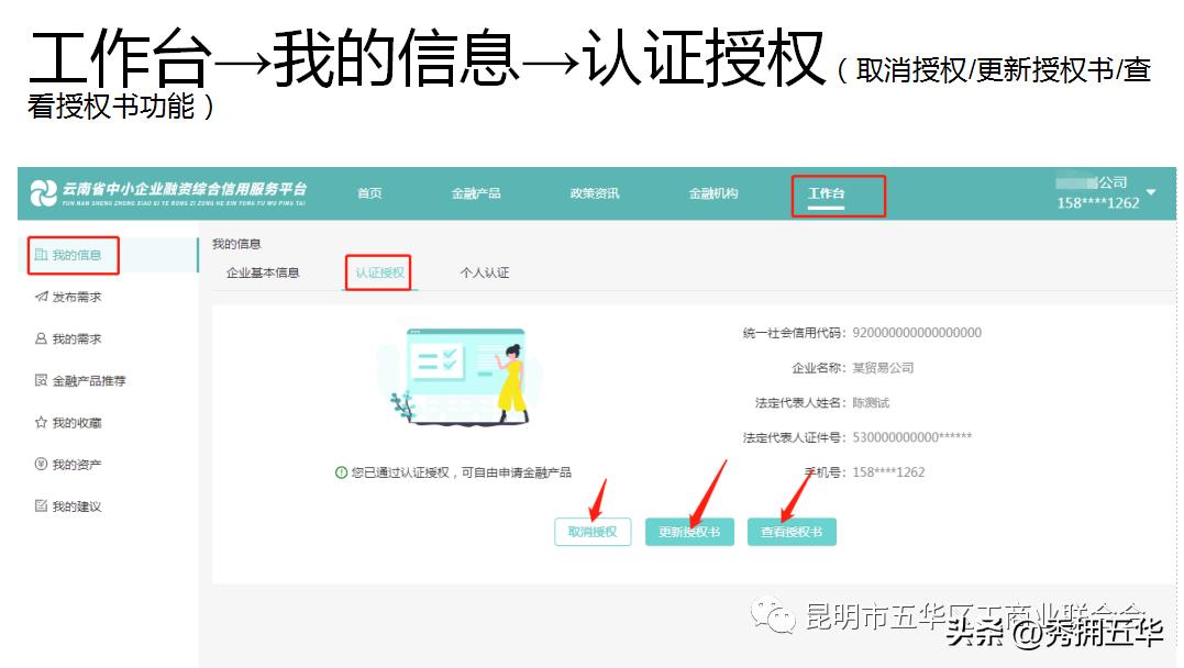 云南小企业融资综合信用服务,全国中小型企业融资信用服务平台