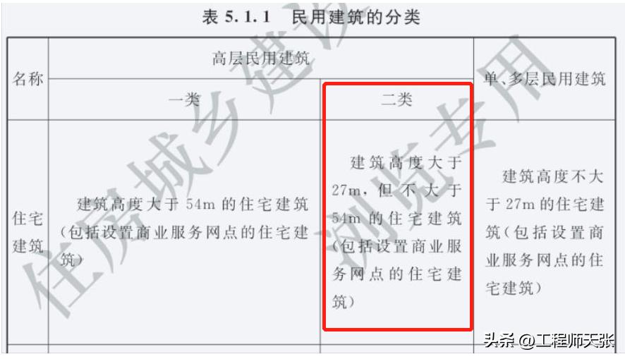 广东普宁一楼盘被质疑楼距过近,广东普宁楼挨楼