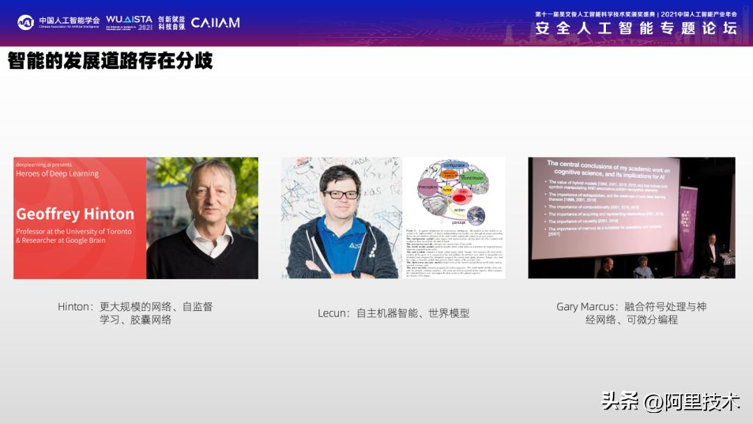 阿里人工智能的前景,阿里人工智能大揭秘