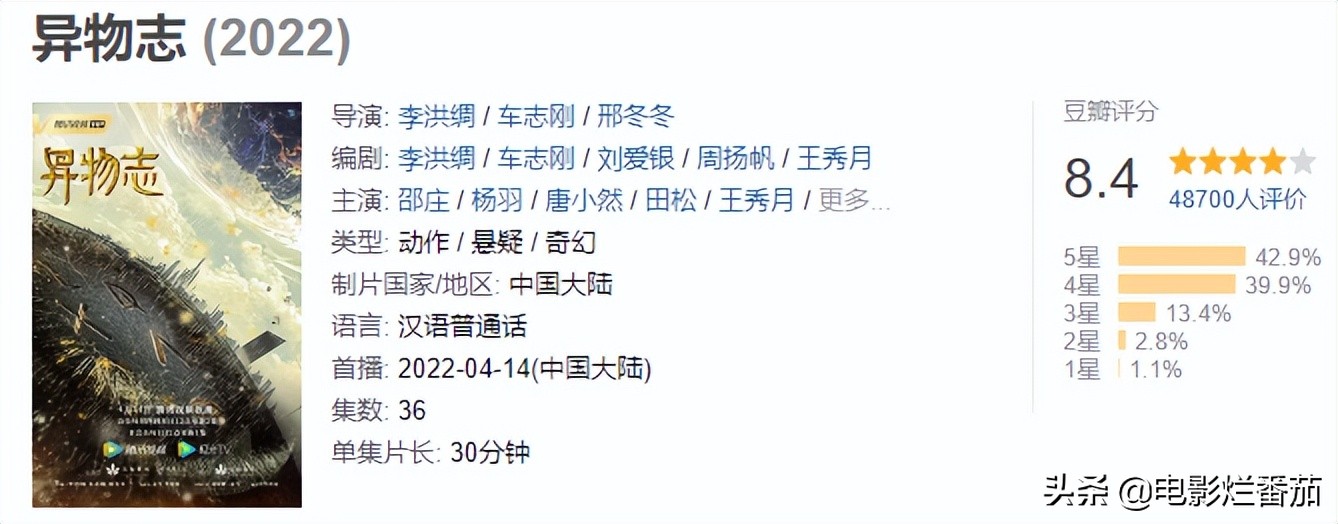 2022年最值得追的剧有哪些,2022年最值得入的好剧有哪些