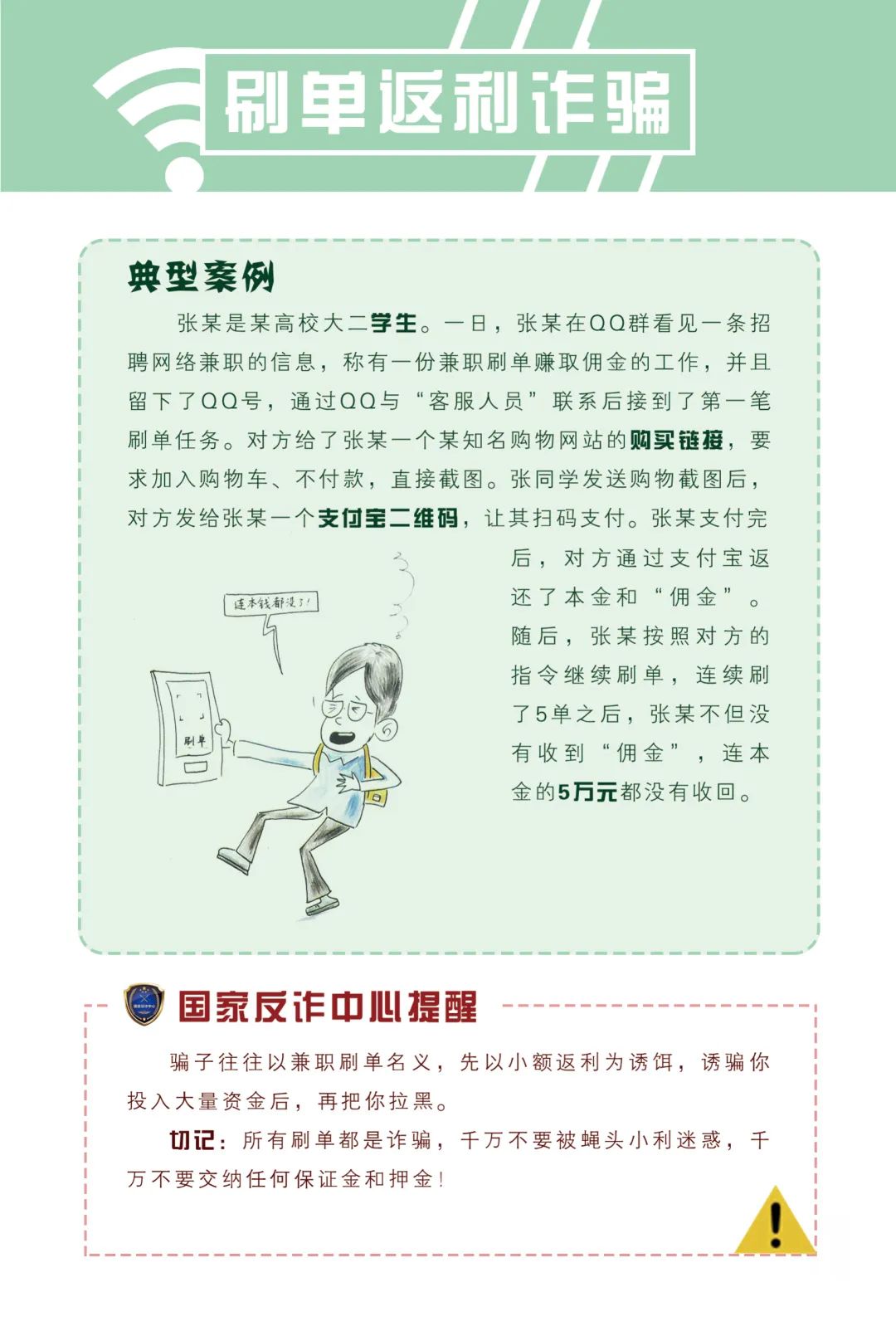 电诈高发排名,8月电诈警情高发